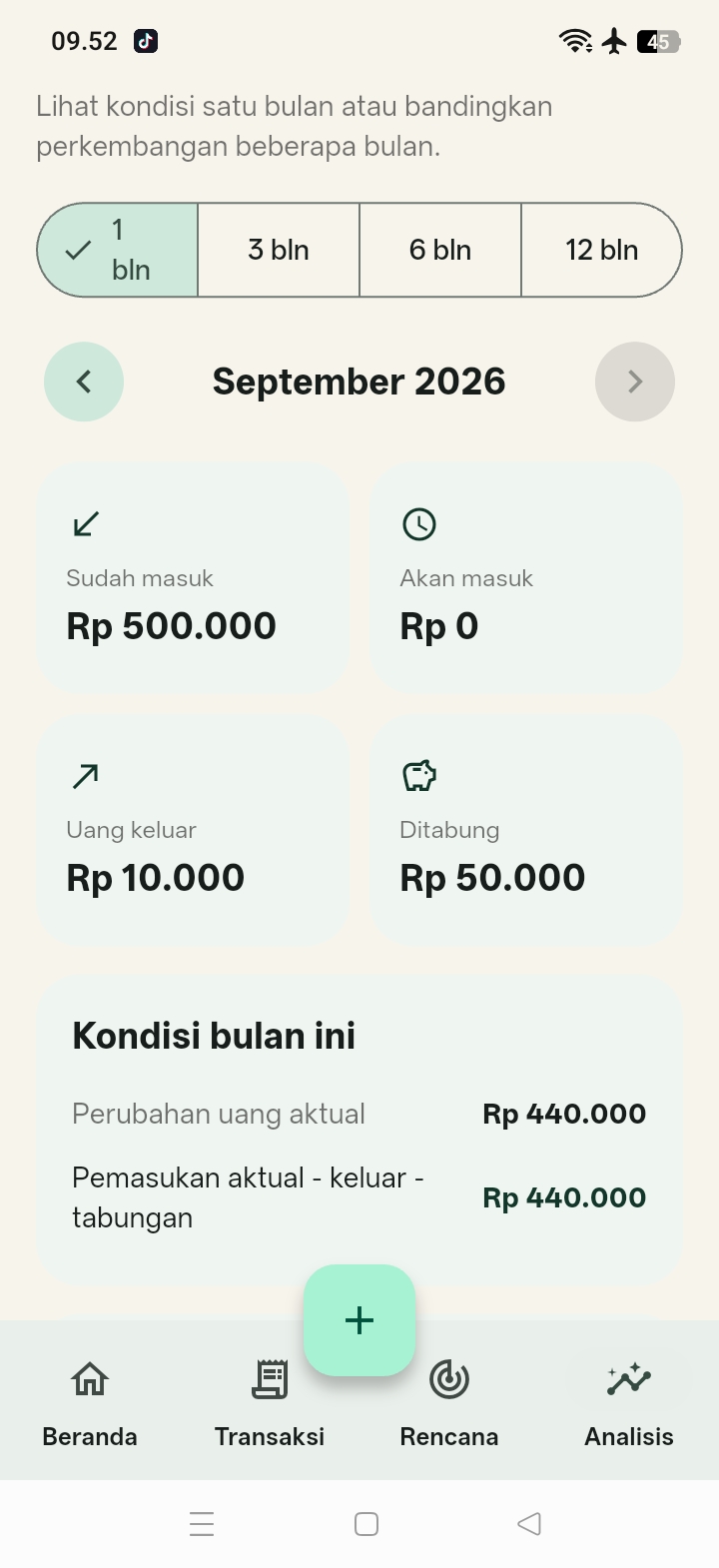 Analisis SampaiGajian